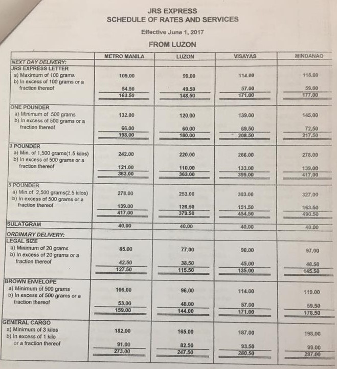 JRS Rates Effective June 2017